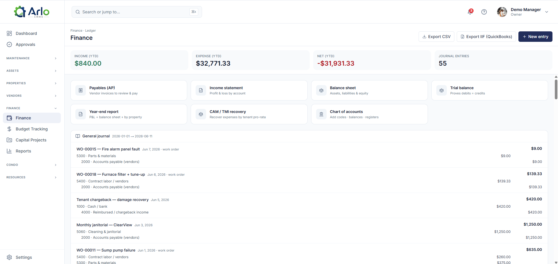 SRVO finance ledger — income, expense, and net with a real double-entry general journal